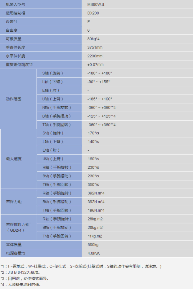 &#31859;&#20848;&#23448;&#26041;&#32593;&#39029;&#29256;&#45;&#31859;&#20848;&#77;&#105;&#76;&#97;&#110;&#40;&#20013;&#22269;&#41;