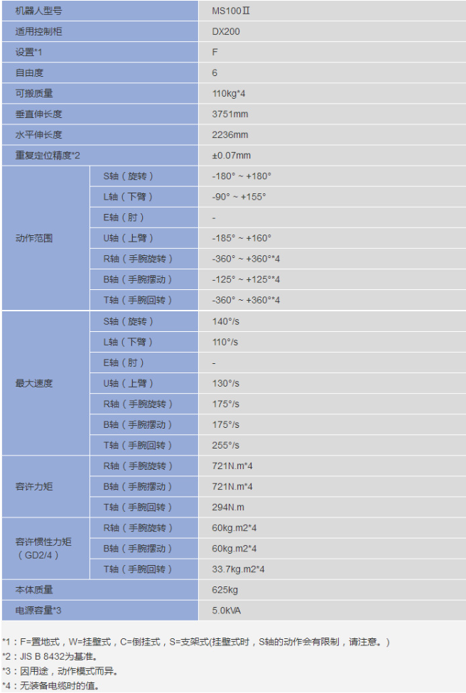 &#31859;&#20848;&#23448;&#26041;&#32593;&#39029;&#29256;&#45;&#31859;&#20848;&#77;&#105;&#76;&#97;&#110;&#40;&#20013;&#22269;&#41;