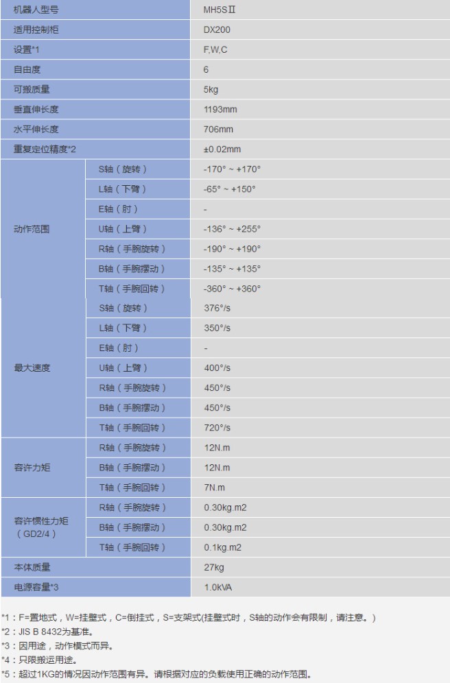 &#31859;&#20848;&#23448;&#26041;&#32593;&#39029;&#29256;&#45;&#31859;&#20848;&#77;&#105;&#76;&#97;&#110;&#40;&#20013;&#22269;&#41;