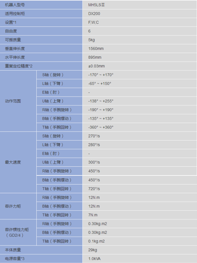 &#31859;&#20848;&#23448;&#26041;&#32593;&#39029;&#29256;&#45;&#31859;&#20848;&#77;&#105;&#76;&#97;&#110;&#40;&#20013;&#22269;&#41;
