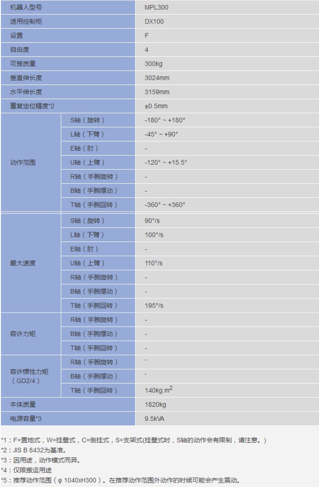 &#31859;&#20848;&#23448;&#26041;&#32593;&#39029;&#29256;&#45;&#31859;&#20848;&#77;&#105;&#76;&#97;&#110;&#40;&#20013;&#22269;&#41;