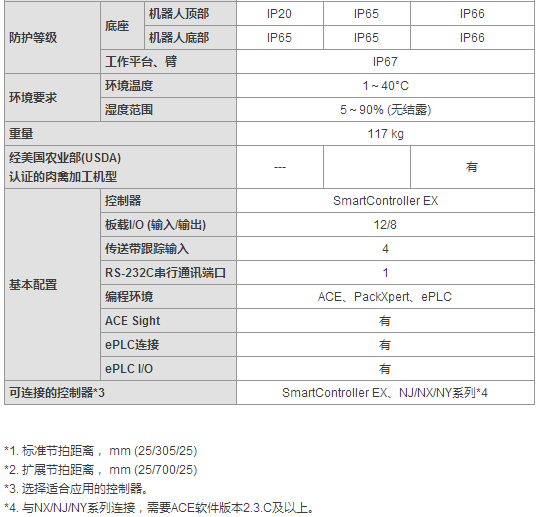 &#31859;&#20848;&#23448;&#26041;&#32593;&#39029;&#29256;&#45;&#31859;&#20848;&#77;&#105;&#76;&#97;&#110;&#40;&#20013;&#22269;&#41;