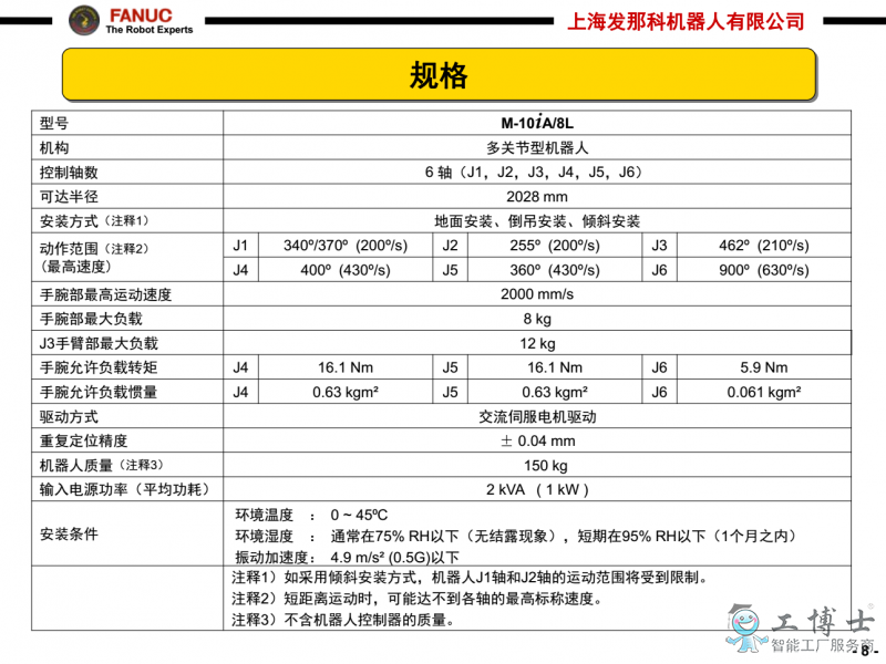 &#31859;&#20848;&#23448;&#26041;&#32593;&#39029;&#29256;&#45;&#31859;&#20848;&#77;&#105;&#76;&#97;&#110;&#40;&#20013;&#22269;&#41;