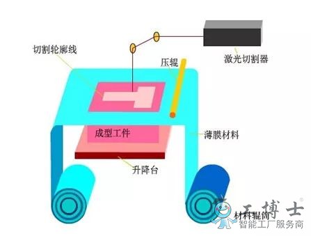 &#31859;&#20848;&#23448;&#26041;&#32593;&#39029;&#29256;&#45;&#31859;&#20848;&#77;&#105;&#76;&#97;&#110;&#40;&#20013;&#22269;&#41;