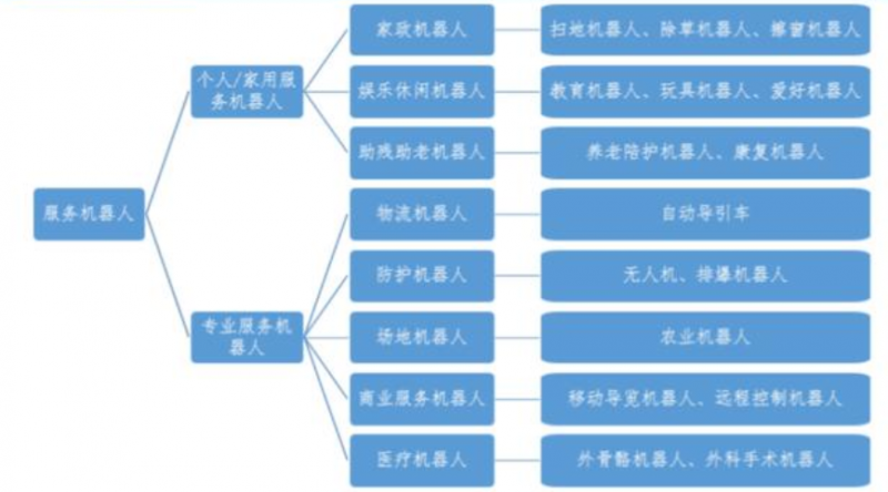 &#31859;&#20848;&#23448;&#26041;&#32593;&#39029;&#29256;&#45;&#31859;&#20848;&#77;&#105;&#76;&#97;&#110;&#40;&#20013;&#22269;&#41;