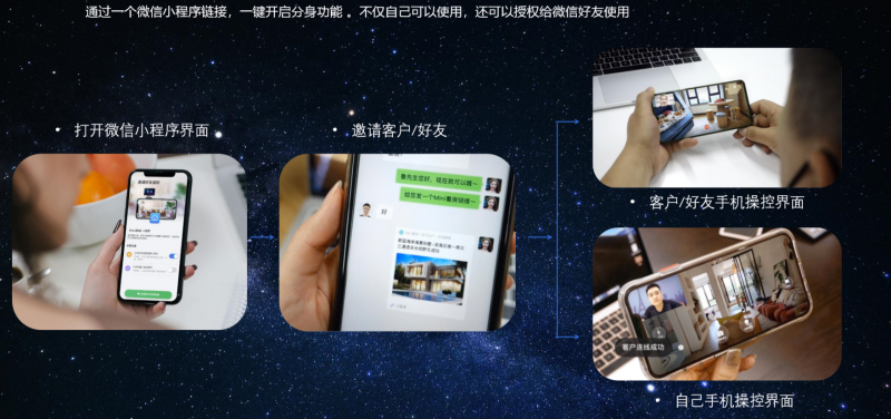 &#31859;&#20848;&#23448;&#26041;&#32593;&#39029;&#29256;&#45;&#31859;&#20848;&#77;&#105;&#76;&#97;&#110;&#40;&#20013;&#22269;&#41;