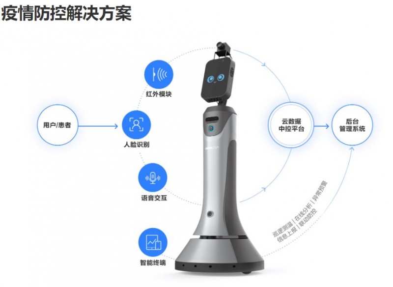 &#31859;&#20848;&#23448;&#26041;&#32593;&#39029;&#29256;&#45;&#31859;&#20848;&#77;&#105;&#76;&#97;&#110;&#40;&#20013;&#22269;&#41;