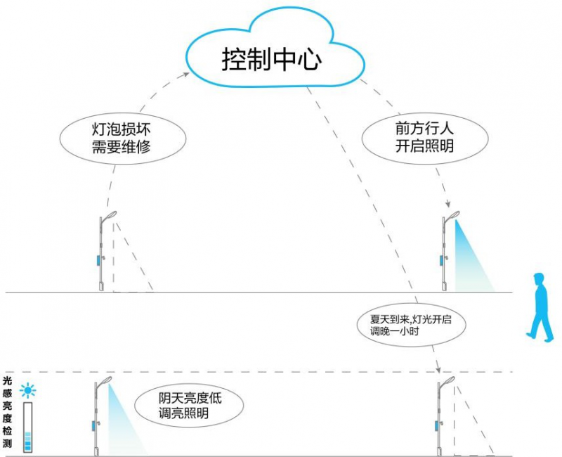 &#31859;&#20848;&#23448;&#26041;&#32593;&#39029;&#29256;&#45;&#31859;&#20848;&#77;&#105;&#76;&#97;&#110;&#40;&#20013;&#22269;&#41;