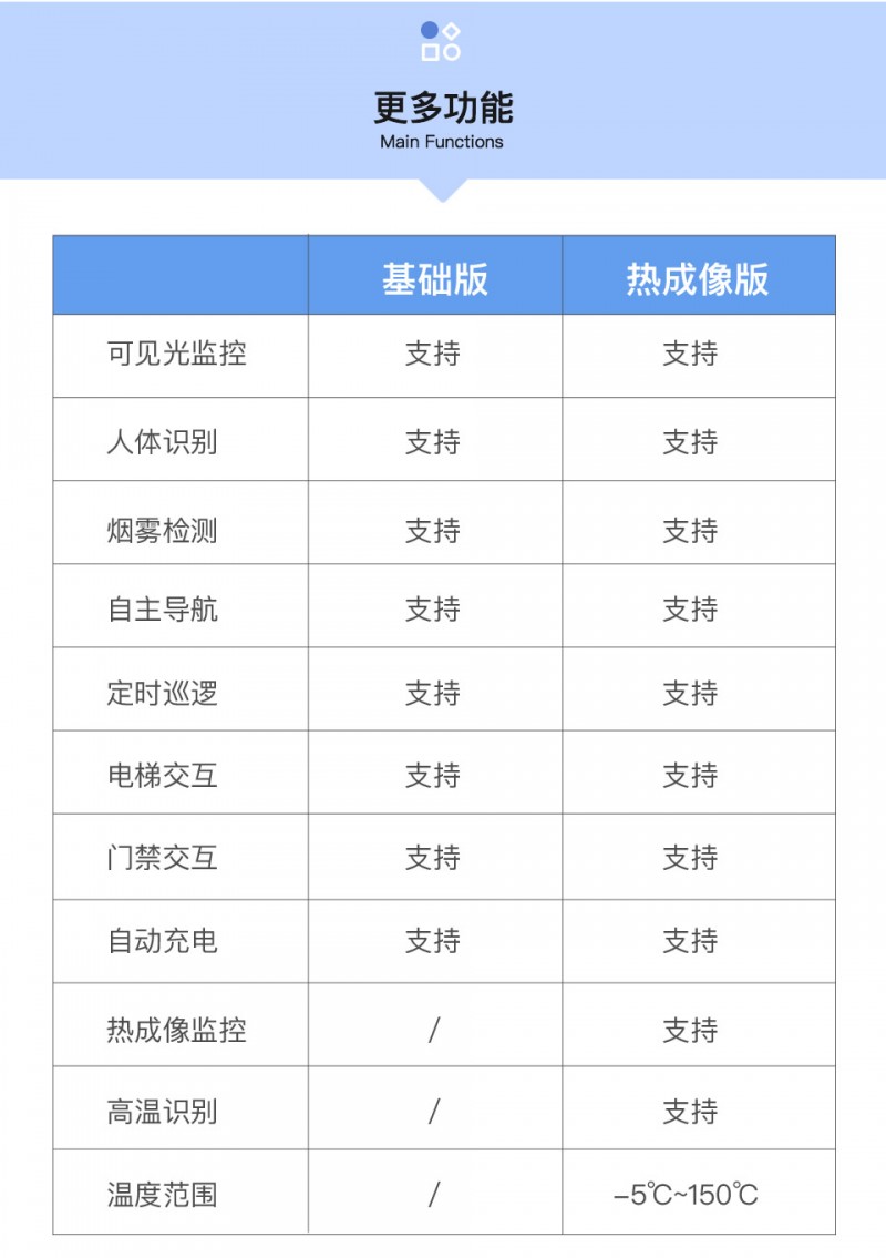 &#31859;&#20848;&#23448;&#26041;&#32593;&#39029;&#29256;&#45;&#31859;&#20848;&#77;&#105;&#76;&#97;&#110;&#40;&#20013;&#22269;&#41;