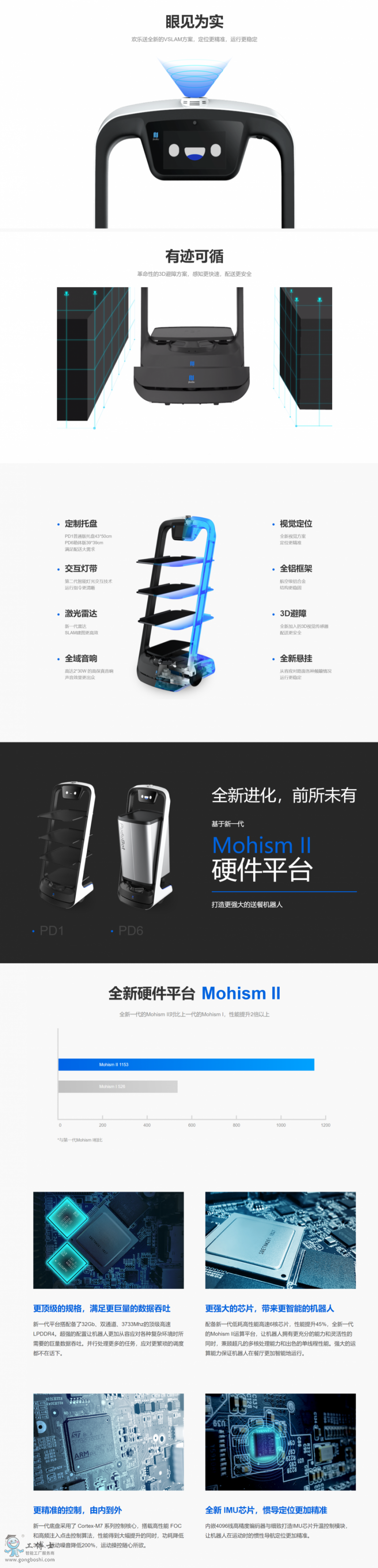 &#31859;&#20848;&#23448;&#26041;&#32593;&#39029;&#29256;&#45;&#31859;&#20848;&#77;&#105;&#76;&#97;&#110;&#40;&#20013;&#22269;&#41;