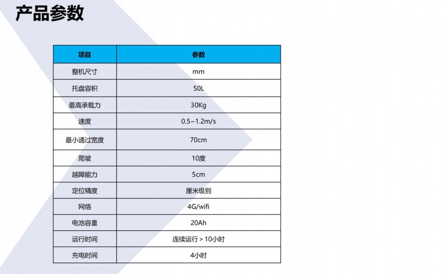 &#31859;&#20848;&#23448;&#26041;&#32593;&#39029;&#29256;&#45;&#31859;&#20848;&#77;&#105;&#76;&#97;&#110;&#40;&#20013;&#22269;&#41;