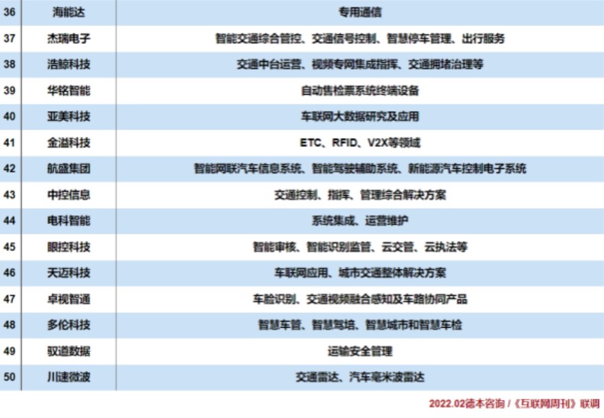 &#31859;&#20848;&#23448;&#26041;&#32593;&#39029;&#29256;&#45;&#31859;&#20848;&#77;&#105;&#76;&#97;&#110;&#40;&#20013;&#22269;&#41;